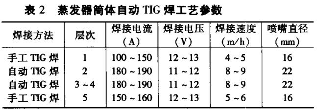 1713839237777774.jpg 360截圖1659100696130113.jpg